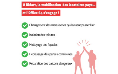 À Bidart, la mobilisation des locataires paye !