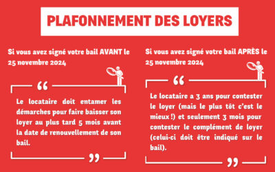 “Plafonnement des loyers” : les délais à respecter pour faire valoir vos droits