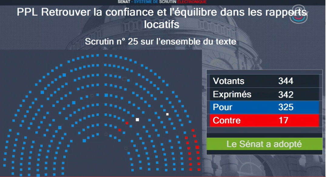 Alda soulagée du vote des sénateurs prolongeant l’encadrement des loyers